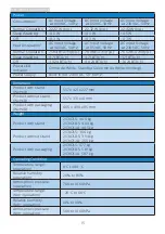 Preview for 17 page of Philips V line 253V7LDSB/00 User Manual