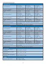 Предварительный просмотр 17 страницы Philips V line 272V8A/00 User Manual