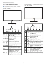 Предварительный просмотр 10 страницы Philips V Series User Manual