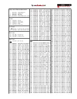 Preview for 41 page of Philips V30 107T00 Service Manual