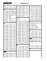 Preview for 42 page of Philips V30 107T00 Service Manual