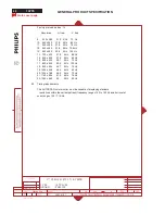 Preview for 48 page of Philips V30 107T00 Service Manual