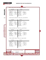 Preview for 50 page of Philips V30 107T00 Service Manual