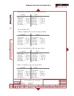 Preview for 51 page of Philips V30 107T00 Service Manual