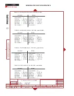 Preview for 52 page of Philips V30 107T00 Service Manual