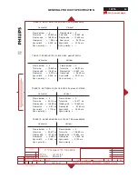 Preview for 53 page of Philips V30 107T00 Service Manual