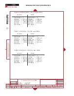 Preview for 54 page of Philips V30 107T00 Service Manual