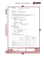 Preview for 61 page of Philips V30 107T00 Service Manual