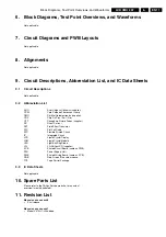 Preview for 11 page of Philips V315B1-L05 Serivce Manual