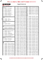 Preview for 42 page of Philips V40 107P5 Service Manual