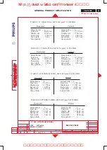 Preview for 51 page of Philips V40 107P5 Service Manual