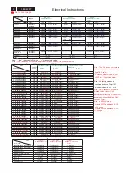 Preview for 28 page of Philips V40 109B6 Service Manual