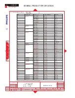 Preview for 54 page of Philips V40 109B6 Service Manual