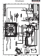 Предварительный просмотр 7 страницы Philips V50 109B5 Service Manual