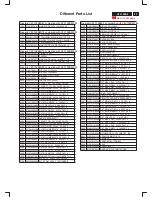 Предварительный просмотр 43 страницы Philips V50 109B5 Service Manual