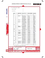 Предварительный просмотр 57 страницы Philips V50 109B5 Service Manual