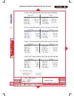 Предварительный просмотр 59 страницы Philips V50 109B5 Service Manual