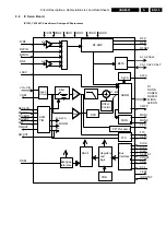 Предварительный просмотр 35 страницы Philips VAD8041 Service Manual