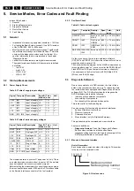 Preview for 8 page of Philips VAE8015 Service Manual