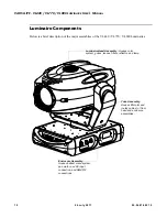 Preview for 28 page of Philips VARI-LITE 400 Series User Manual