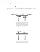 Preview for 32 page of Philips VARI-LITE 400 Series User Manual