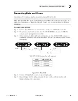 Preview for 43 page of Philips VARI-LITE 400 Series User Manual