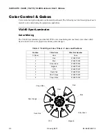 Preview for 48 page of Philips VARI-LITE 400 Series User Manual