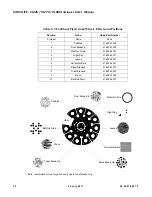 Preview for 50 page of Philips VARI-LITE 400 Series User Manual