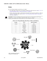 Preview for 52 page of Philips VARI-LITE 400 Series User Manual