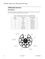 Preview for 54 page of Philips VARI-LITE 400 Series User Manual