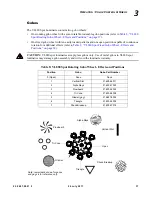 Preview for 55 page of Philips VARI-LITE 400 Series User Manual