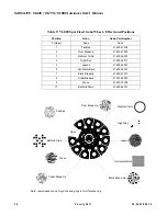 Preview for 56 page of Philips VARI-LITE 400 Series User Manual