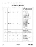 Preview for 58 page of Philips VARI-LITE 400 Series User Manual