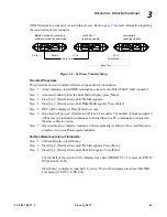 Preview for 79 page of Philips VARI-LITE 400 Series User Manual