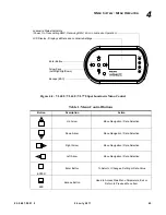 Preview for 83 page of Philips VARI-LITE 400 Series User Manual