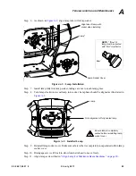 Preview for 103 page of Philips VARI-LITE 400 Series User Manual