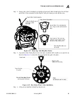 Preview for 109 page of Philips VARI-LITE 400 Series User Manual