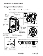 Preview for 24 page of Philips VARI*LITE VL1100 ERS Luminaire Service Manual