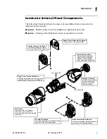 Preview for 25 page of Philips VARI*LITE VL1100 ERS Luminaire Service Manual