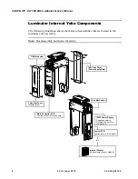 Preview for 26 page of Philips VARI*LITE VL1100 ERS Luminaire Service Manual