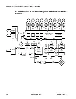 Preview for 30 page of Philips VARI*LITE VL1100 ERS Luminaire Service Manual