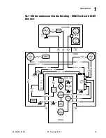 Preview for 31 page of Philips VARI*LITE VL1100 ERS Luminaire Service Manual