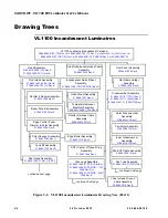 Preview for 78 page of Philips VARI*LITE VL1100 ERS Luminaire Service Manual