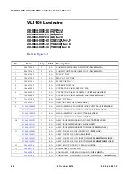 Preview for 84 page of Philips VARI*LITE VL1100 ERS Luminaire Service Manual