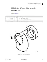 Preview for 89 page of Philips VARI*LITE VL1100 ERS Luminaire Service Manual