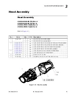 Preview for 91 page of Philips VARI*LITE VL1100 ERS Luminaire Service Manual