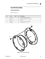 Preview for 101 page of Philips VARI*LITE VL1100 ERS Luminaire Service Manual