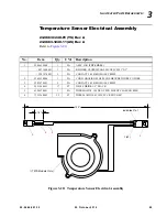 Preview for 107 page of Philips VARI*LITE VL1100 ERS Luminaire Service Manual