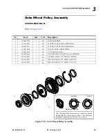 Preview for 113 page of Philips VARI*LITE VL1100 ERS Luminaire Service Manual