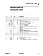 Preview for 119 page of Philips VARI*LITE VL1100 ERS Luminaire Service Manual